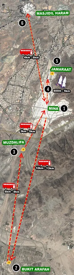 Haji-Plus-Peta-Itinerari-Haji-Pl